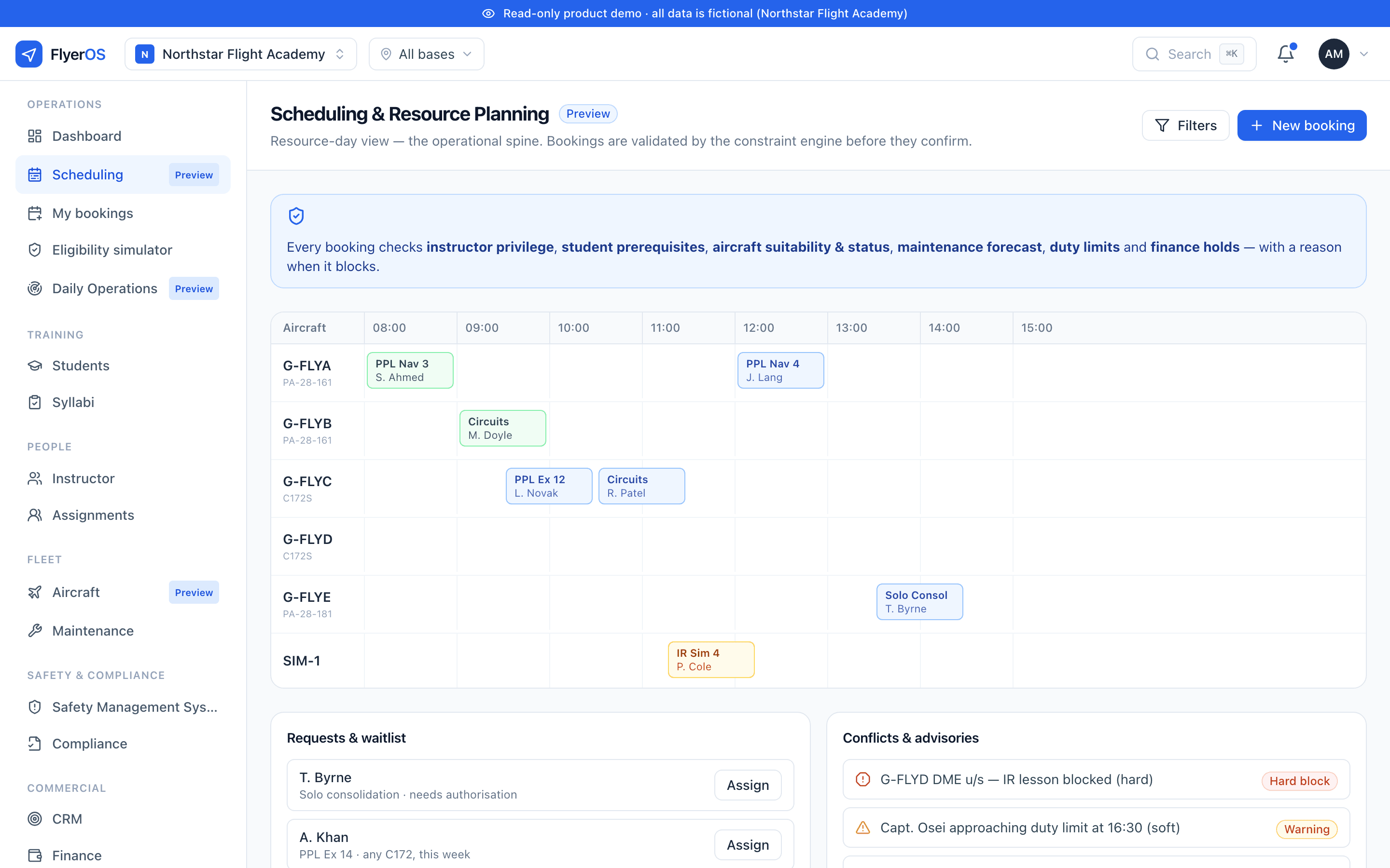 The FlyerOS scheduling resource-day board with aircraft rows and booking blocks, and a conflicts panel showing a hard block on an unserviceable aircraft and a duty-limit warning.